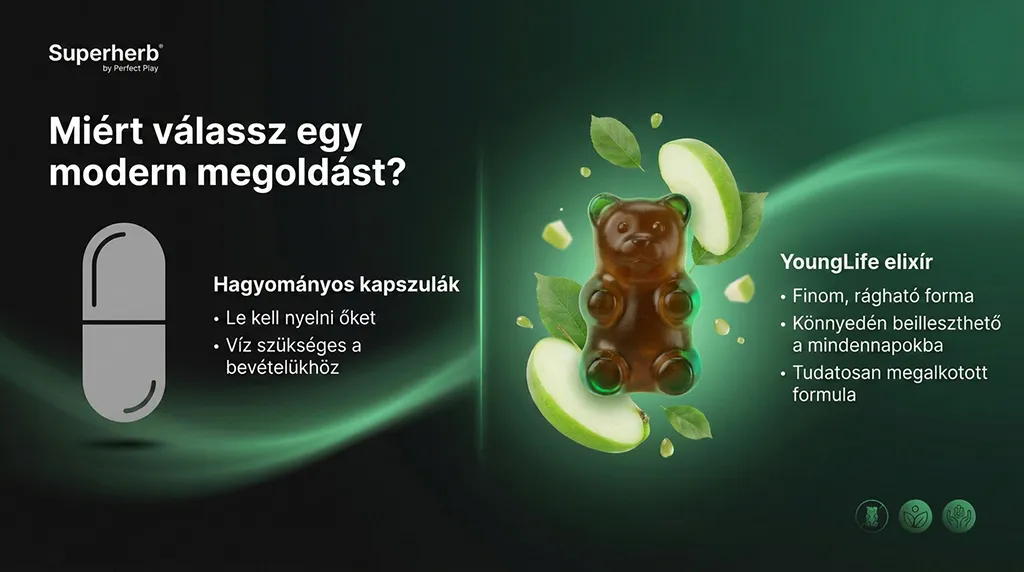Miért válaszd a YoungLife elixírt?