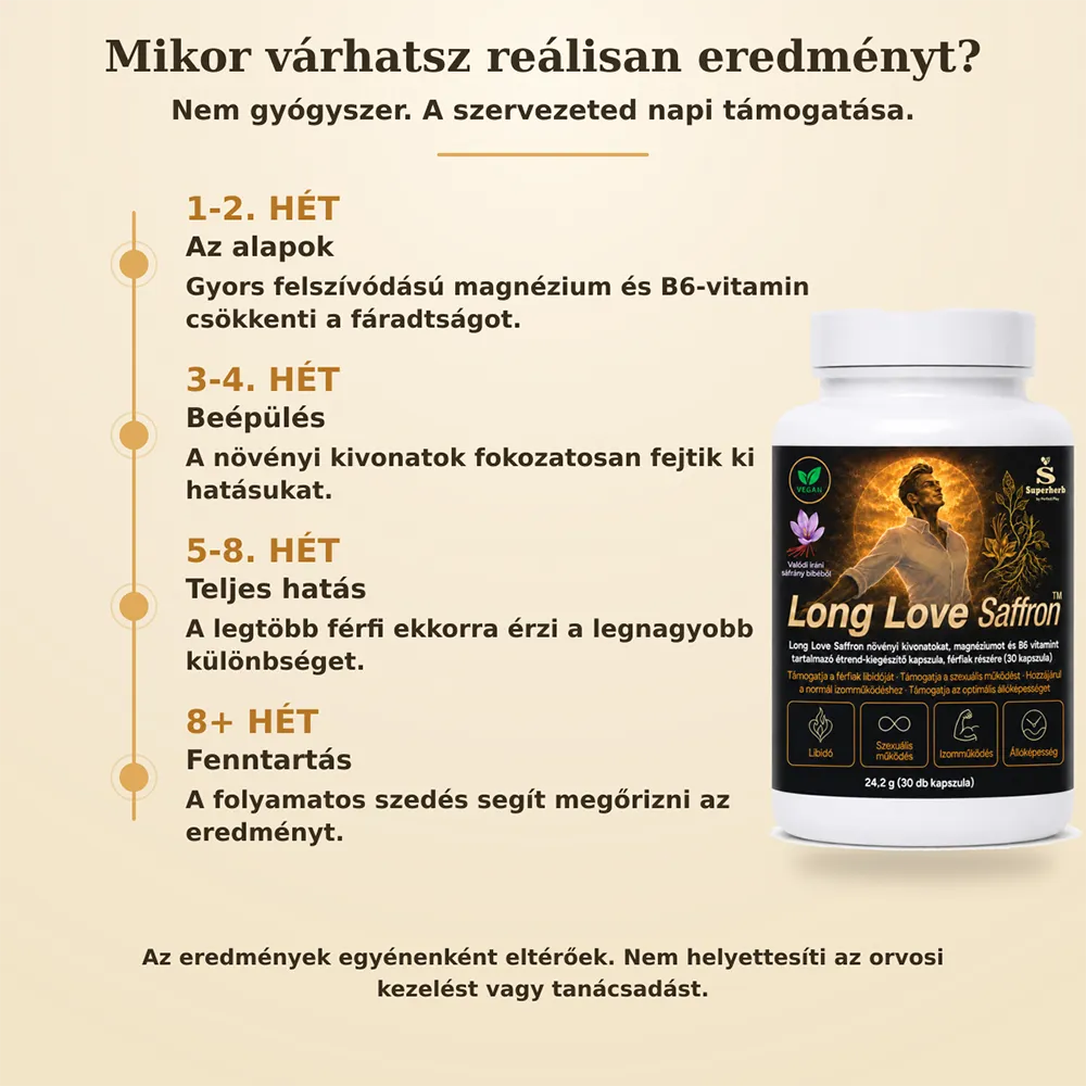 Long Love Saffron hatásidőtengely – 1-2 hét, 3-4 hét, 5-8 hét, folyamatos szedés