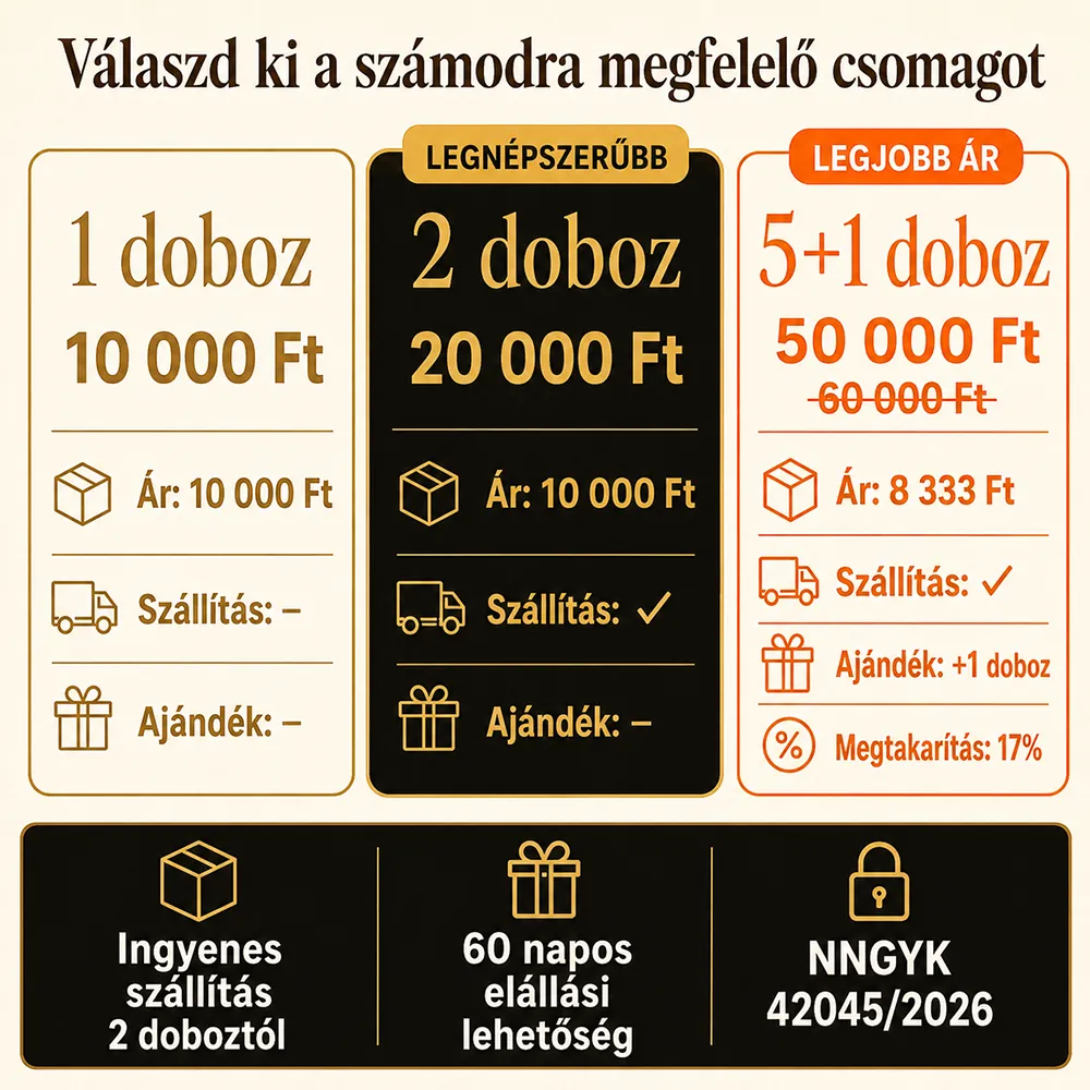 Long Love Saffron csomagajánlatok – 1, 2 és 5+1 doboz árak és kedvezmények